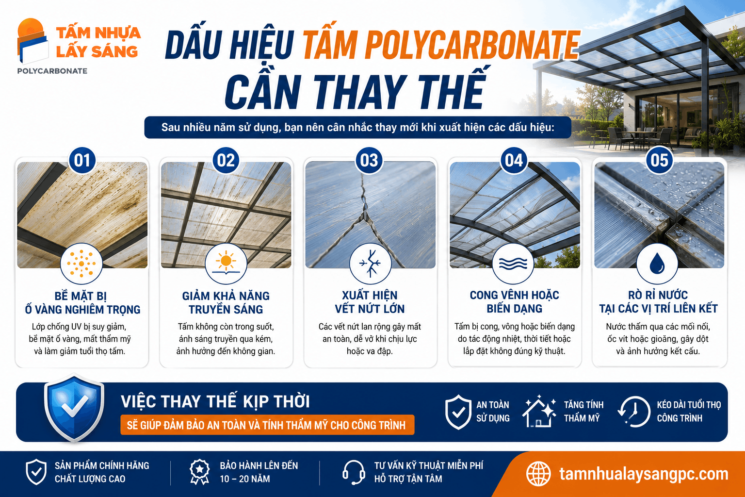 Posts/loi-thi-cong-tam-poly.jpg.png