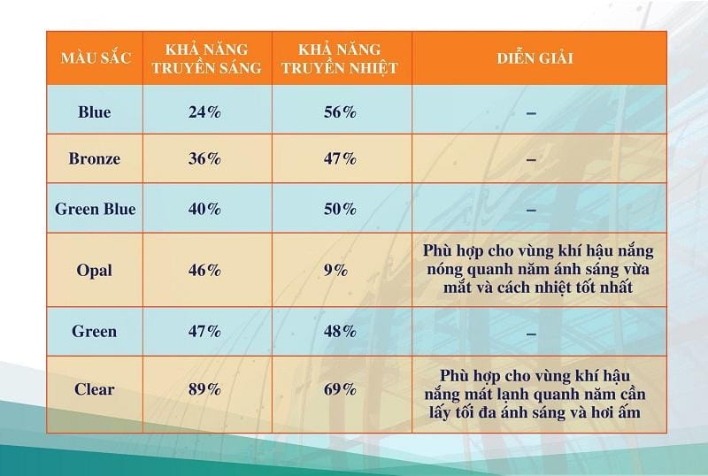 Posts/mai-che-polycarbonate-chong-nong--.jpg.jpg