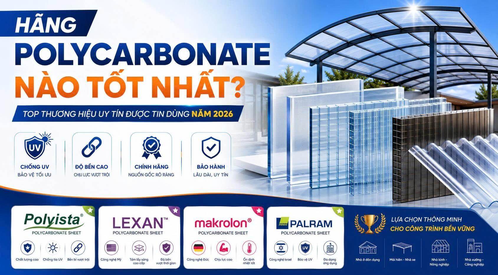 Hãng Polycarbonate Nào Tốt Nhất? Top Thương Hiệu Uy Tín Được Tin Dùng Năm 2026