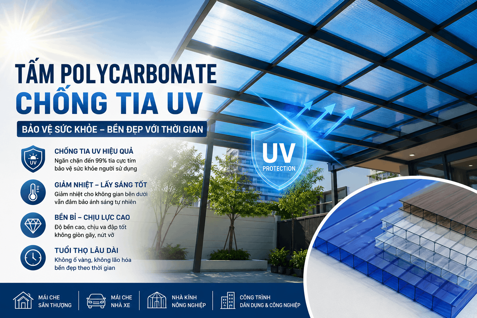 Tấm Polycarbonate Chống Tia UV Có Thực Sự Hiệu Quả? Giải Đáp Chi Tiết Từ Chuyên Gia